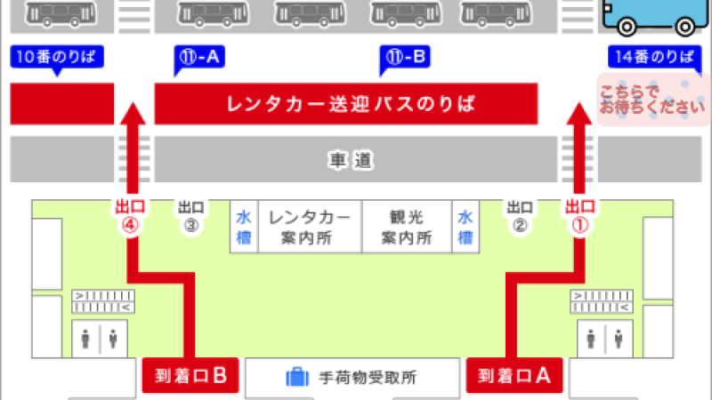 格安レンタカー